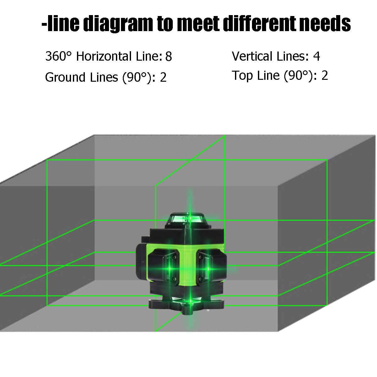 LED-Display-3D-360deg-16-Line-Green-Light-Laser-Level-Cross-Self-Leveling-Measure-Tool-1700669