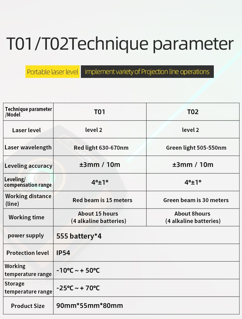 MESTEK-T02-Laser-Level-Green-2-Lines-Self-leveling-Laser-Leveler-Vertical-Horizontal-Cross-Laser-Red-1604496