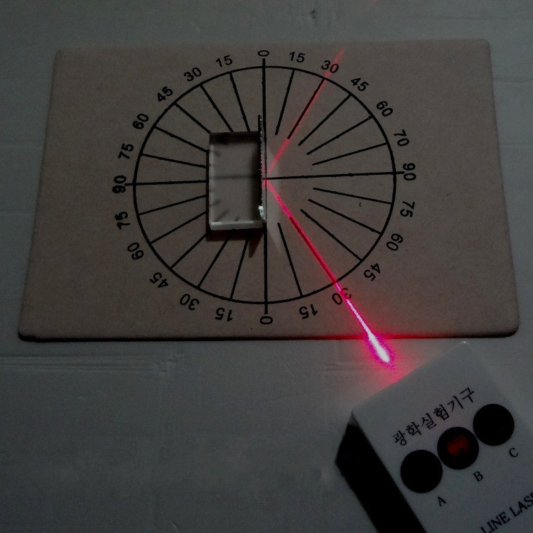 Physical-Optical-Experiment-Set-ConcaveConvex-Lens-Triangular-Prism-Laser-Test-1092561