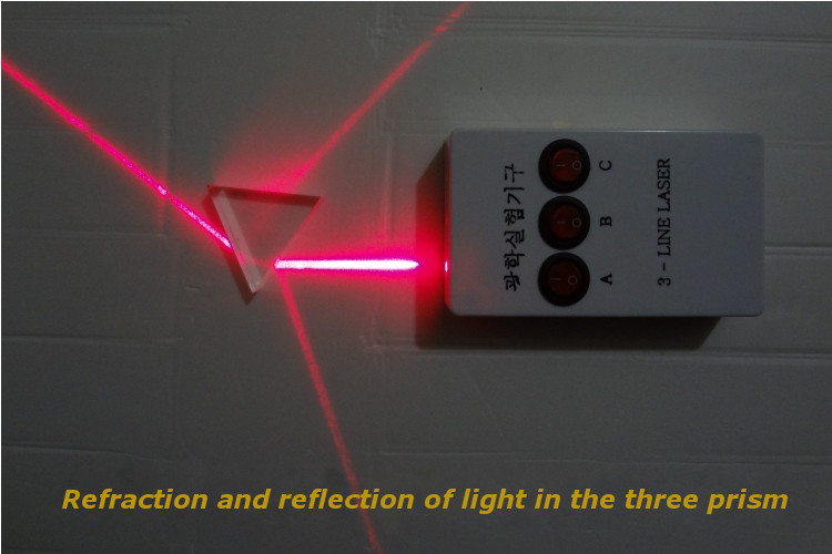 Physical-Optical-Experiment-Set-ConcaveConvex-Lens-Triangular-Prism-Laser-Test-1092561