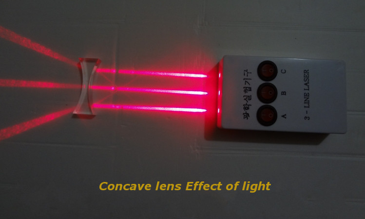 Physical-Optical-Experiment-Set-ConcaveConvex-Lens-Triangular-Prism-Laser-Test-1092561