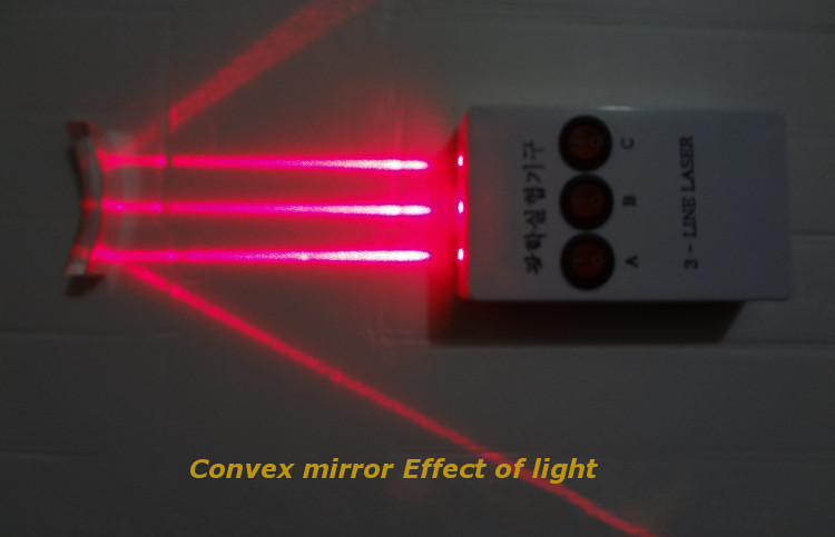 Physical-Optical-Experiment-Set-ConcaveConvex-Lens-Triangular-Prism-Laser-Test-1092561