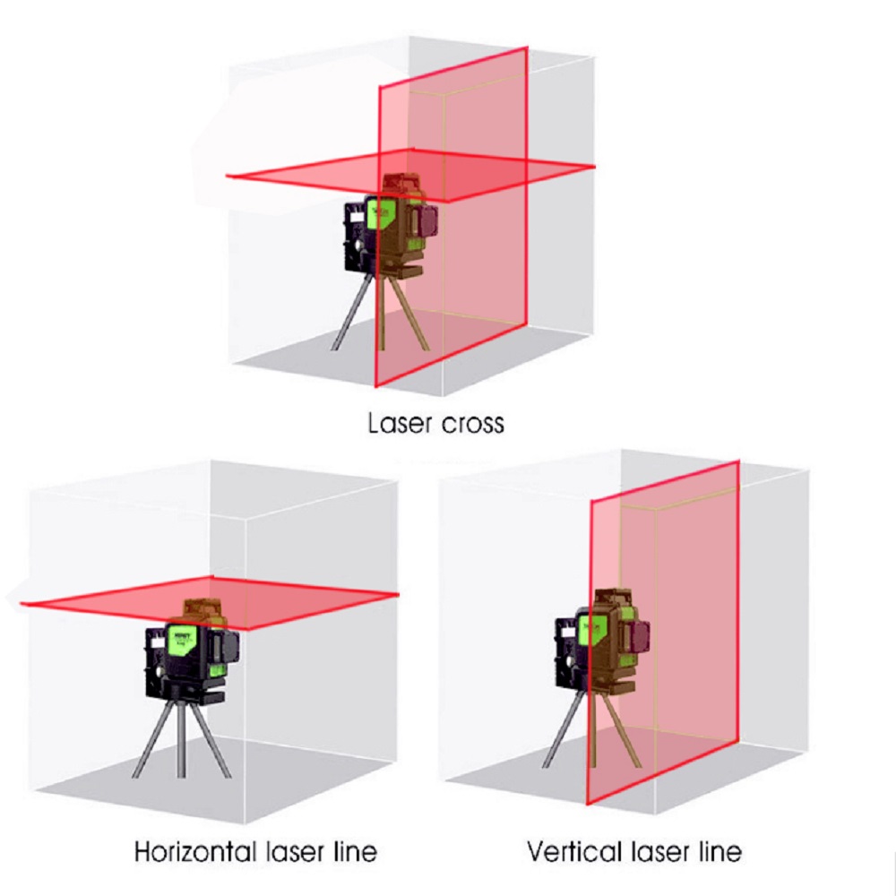 XEAST-XE-901-Laser-Level-5-Lines-3D-Green-Laser-Levels-Self-Leveling-360-Horizontal-An-Vertical-Cros-1562641