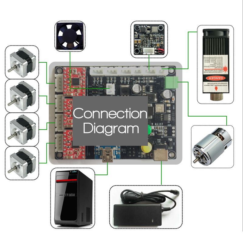 3-Axis-Stepper-Motor-Control-Board-Driver-For-DIY-Laser-Engraver-Machine-GRBL-1348206