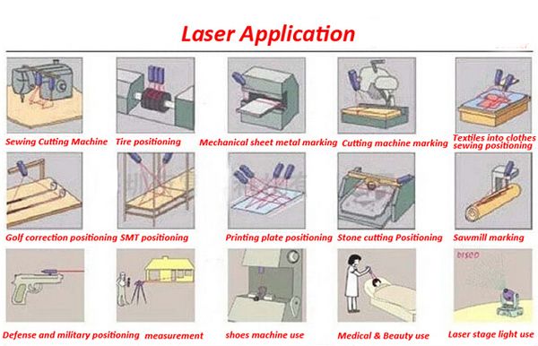 650nm-5mW-Focusable-Red-Cross-Laser-Module-Laser-Generator-Diode-960445