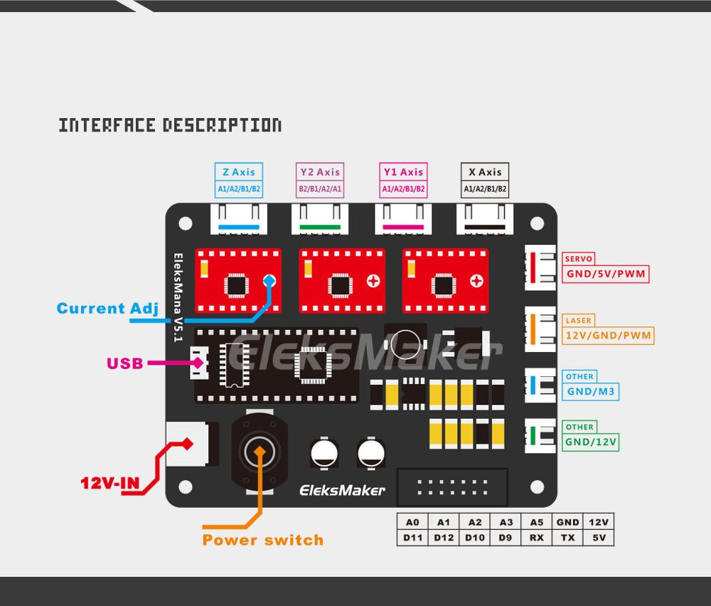 EleksMakerreg-Mana-3-Axis-Stepper-Motor-Driver-Board-Controller-For-DIY-Laser-Engraver-1015947