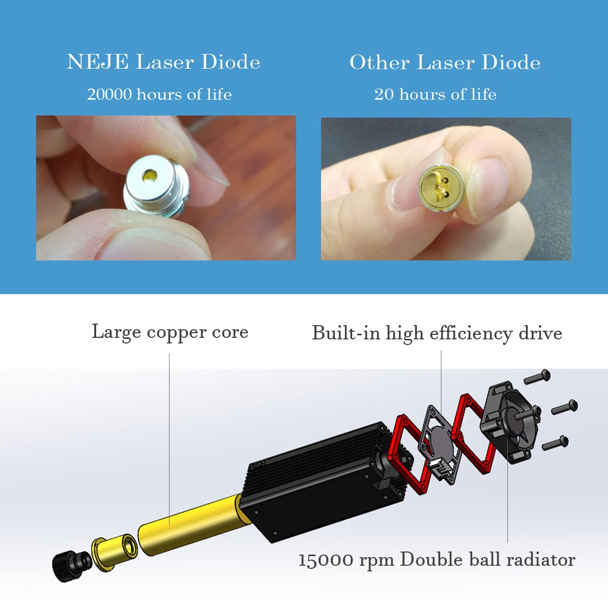 NEJE-20W-Laser-Module-DIY-Kit-450nm-Professional-Continuous-55W-Laser-Cutting-Engraving-Module-Blue--1678967