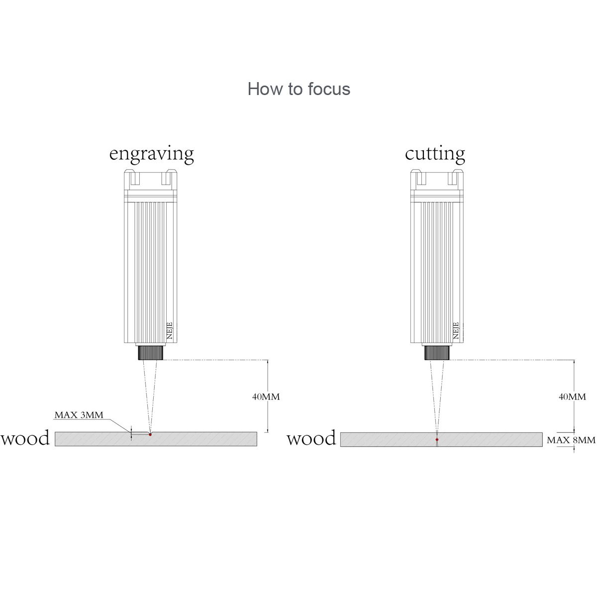 NEJE-20W-Laser-Module-DIY-Kit-450nm-Professional-Continuous-55W-Laser-Cutting-Engraving-Module-Blue--1678967