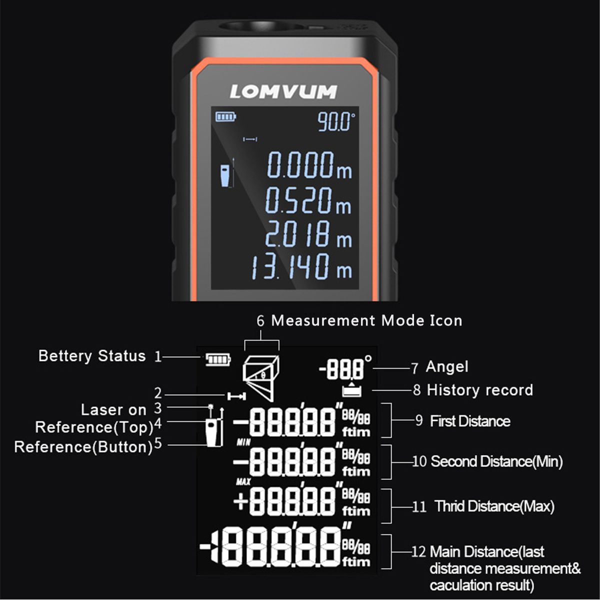 40M-120M-Recharge-Digital-Laser-Distance-Meter-Range-Finder-Measurement-Tool-Laser-Rangefinder-1559082