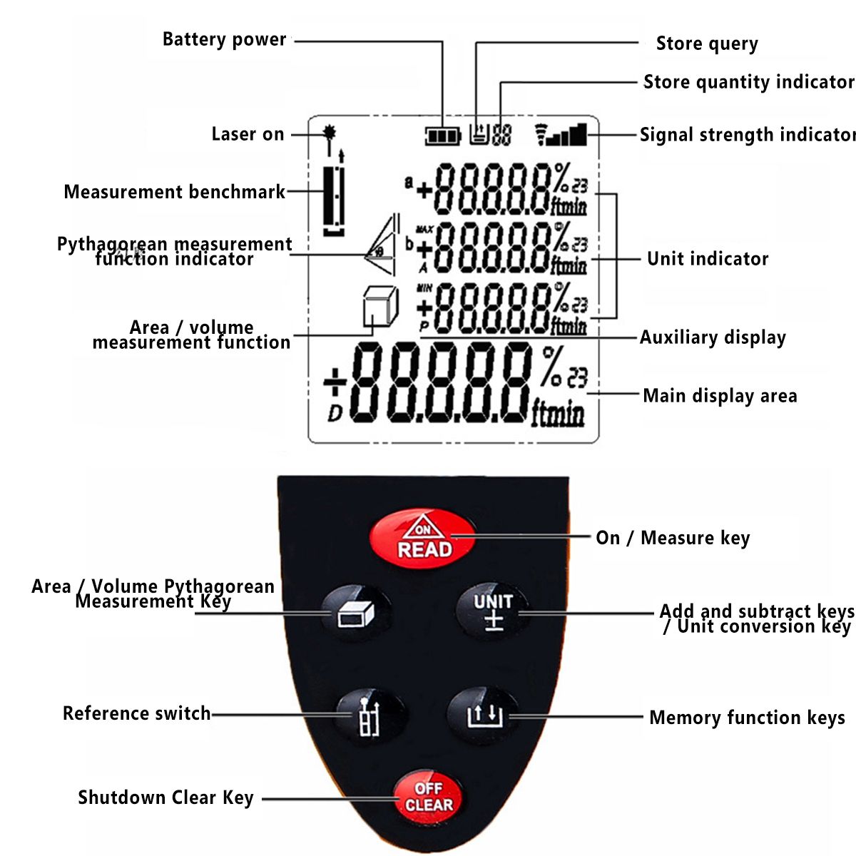 40M-Rangefinder-Infrared-Measuring-Instrument-Small-High-precision-Electronic-Ruler-Laser-Distance-M-1642107