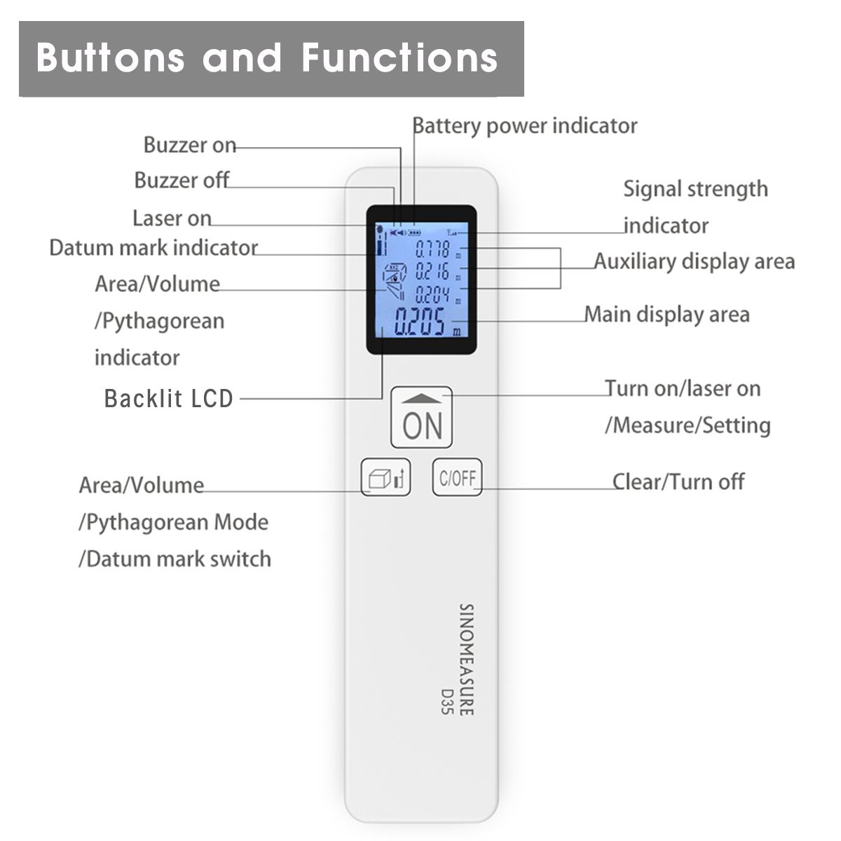 Digital-Laser-Distance-Meter-Range-Finder-Precision-Electronic-Diastimeter-Tool-1657276