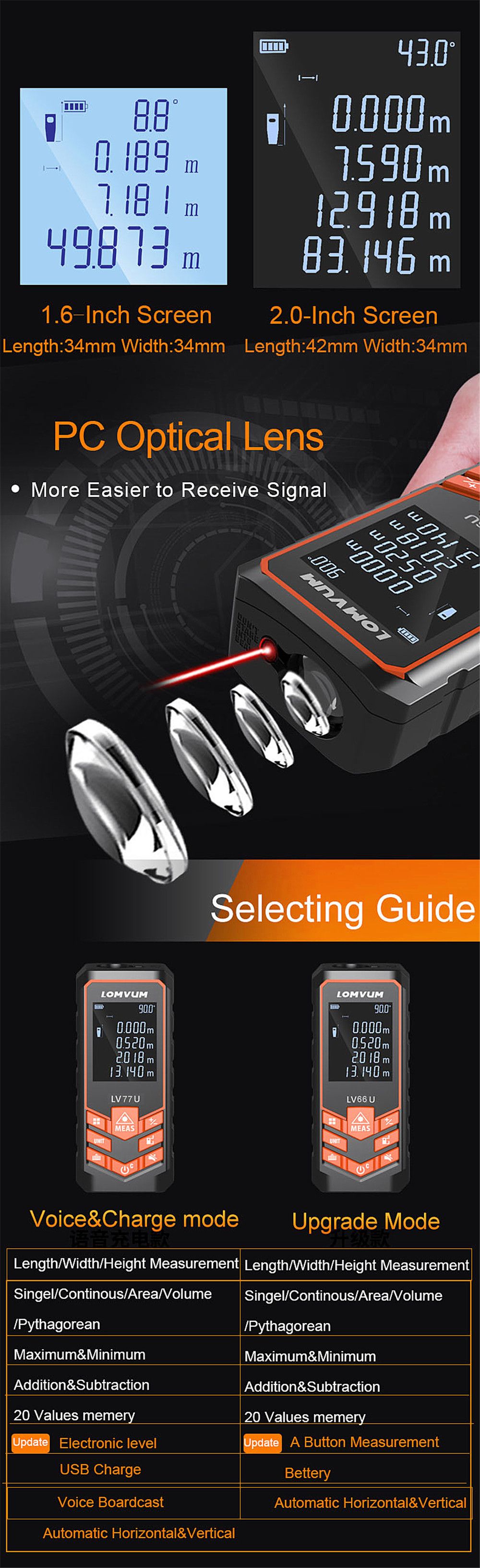 LOMVUM-LV-66U-120M-Handhold-Laser-Rangefinder-Digital-Laser-Distance-Meter-Electrical-Level-Tape-Las-1410876