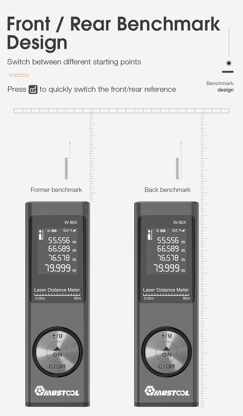 MUSTOOL-80m-Digital-Mini-Laser-Rangefinder-with-Electronic-Angle-Sensor-MInFt-Unit-Switching-USB-Cha-1694249