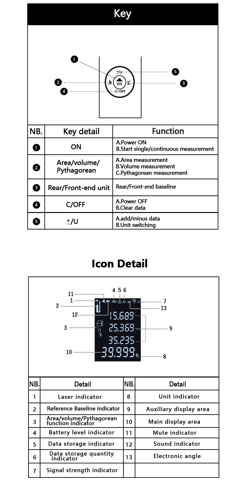 MUSTOOL-80m-Digital-Mini-Laser-Rangefinder-with-Electronic-Angle-Sensor-MInFt-Unit-Switching-USB-Cha-1694249