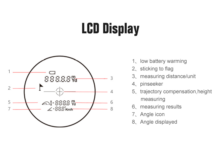 Mileseey-Telescope-Laser-Rangefinder-1000m-Laser-Distance-Meter-Monocular-Golf-hunting-laser-Range-F-1380197