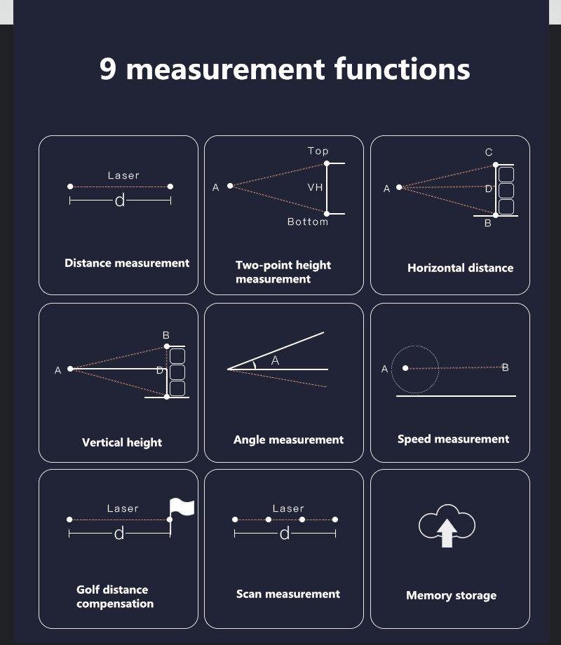 Outdoor-Laser-Rangefinder-Telescope-High-Precision-Outdoor-Handheld-Distance-Meter-Measuring-Instrum-1767306