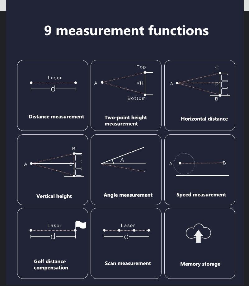 Outdoor-Laser-Rangefinder-Telescope-High-Precision-Outdoor-Handheld-Distance-Meter-Measuring-Instrum-1767306