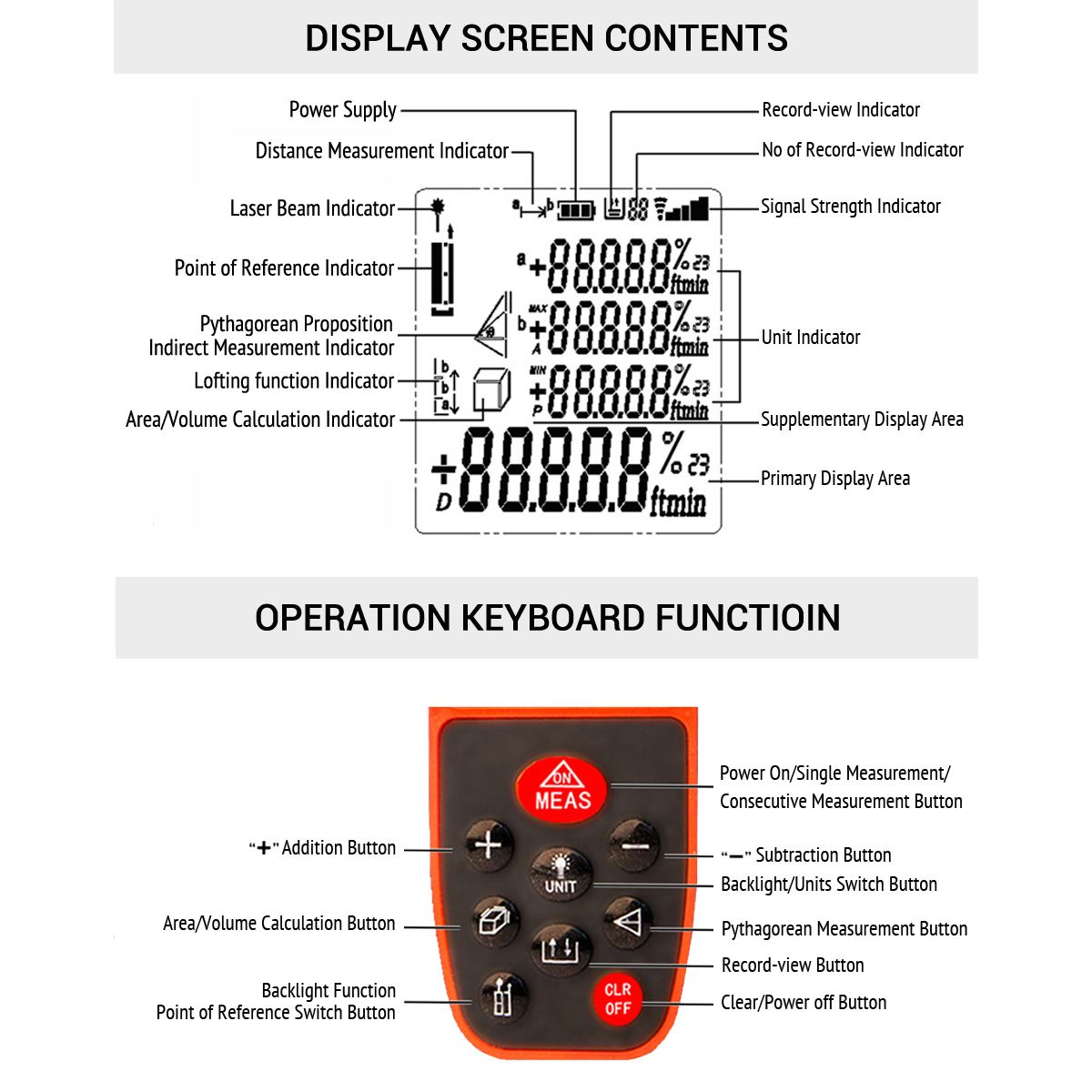 Portable-Handheld-Digital-Laser-Point-Distance-Meter-Range-Finder-Measure-Tape-One-Button-Operation--1471149