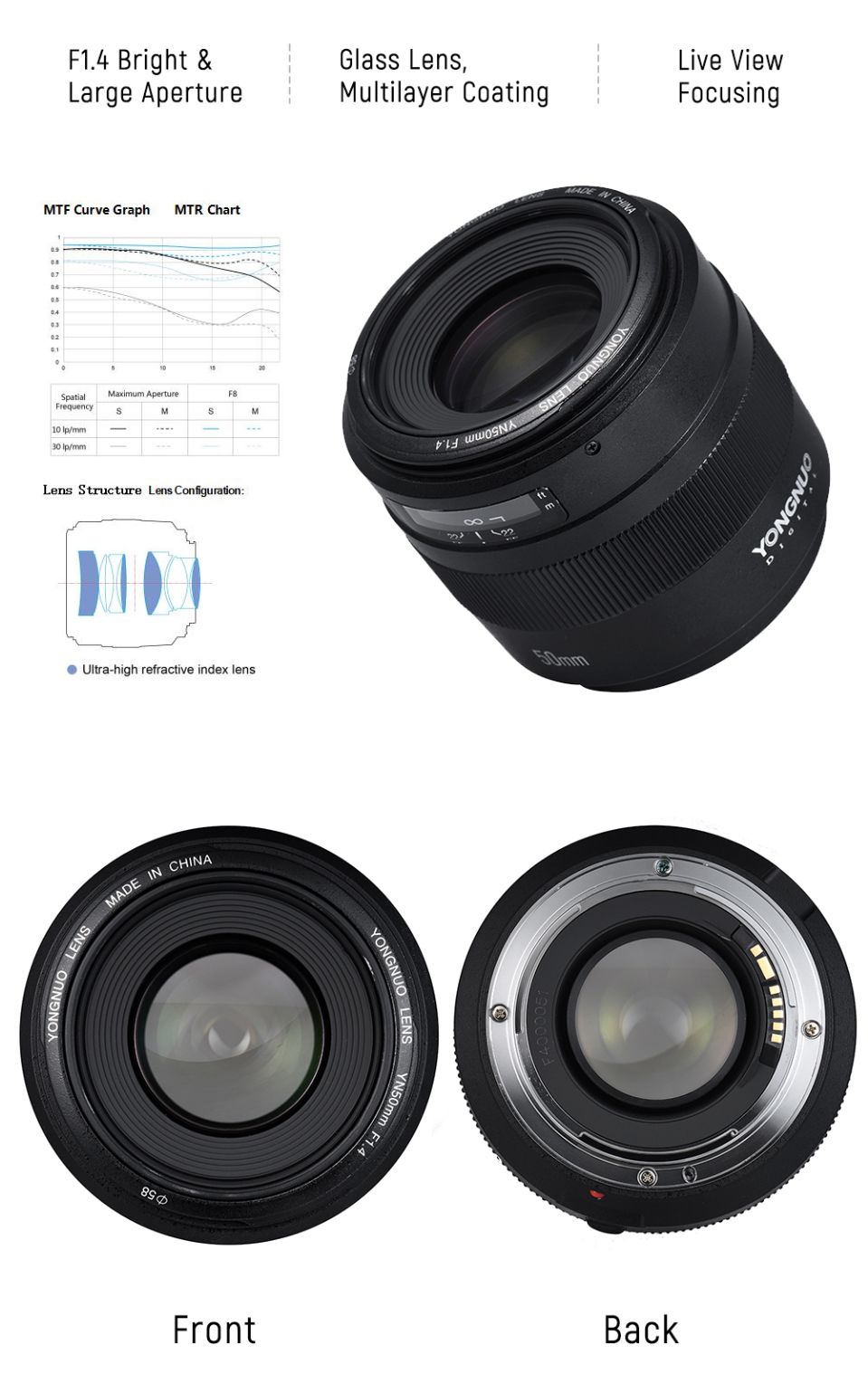 YONGNUO-YN50mm-F14-Auto-Focus-AF-MF-DSLR-Camera-Lens-for-Canon-EF-for-Nikon-F-1377999