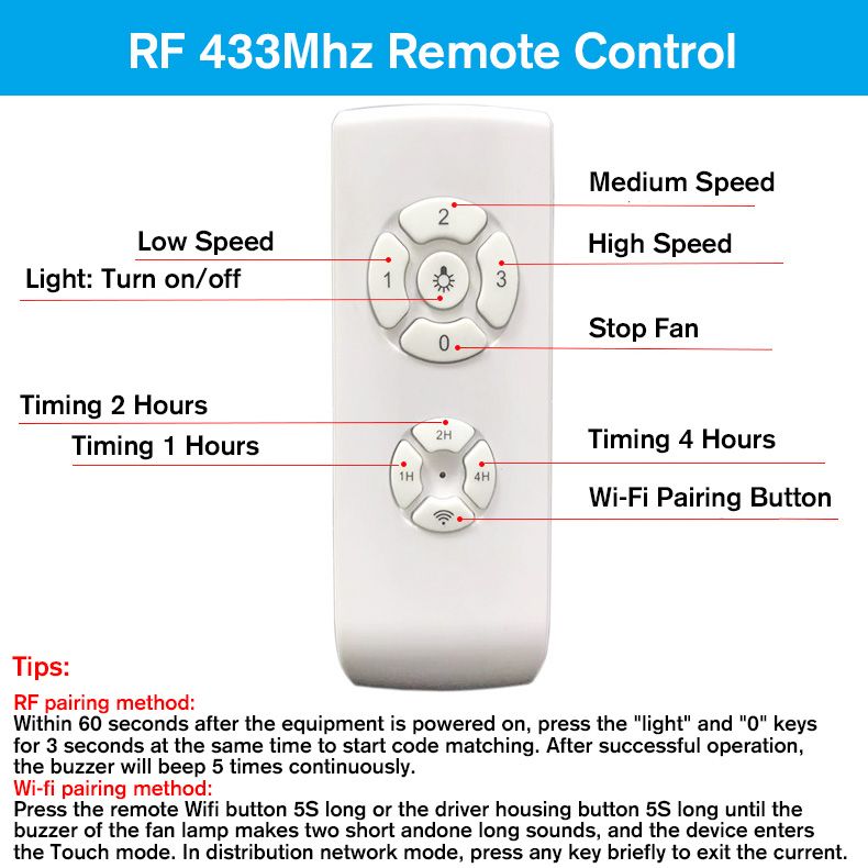 AC110V-240V-WIFI-RF-APP-Timing-Wireless-Remote-Control-Smart-Light-Switch-Kit-for-Universal-Ceiling--1566630