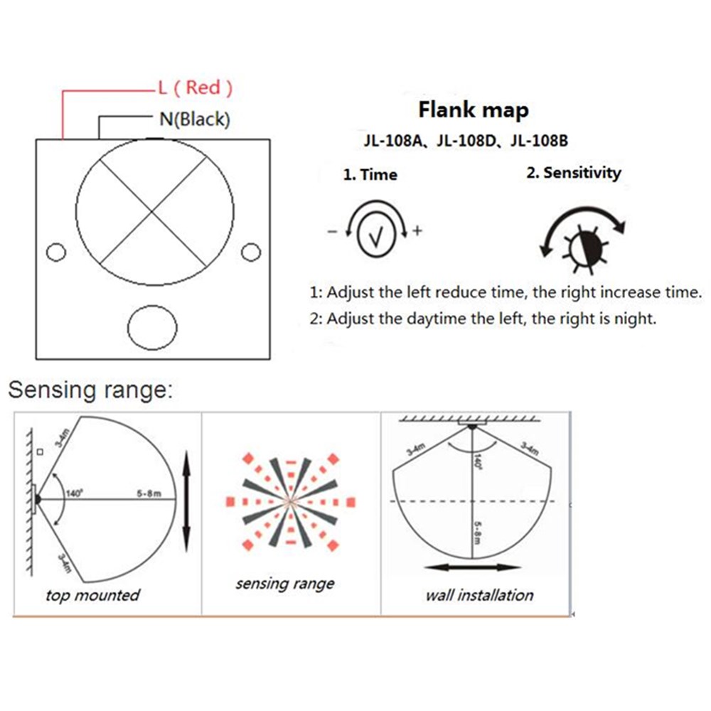 AC170-250V-5W-PIR-Motion-Sensor-Light-Switch-Adjustable-Delay-Time-for-Lamp-1651733