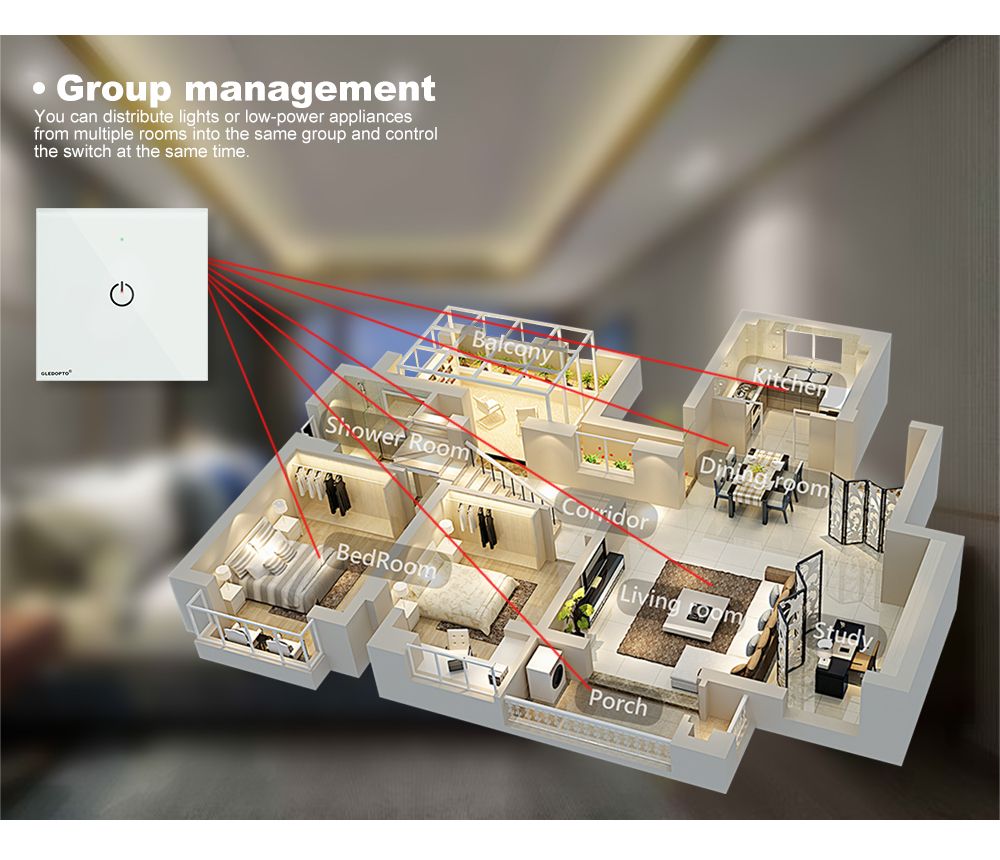 GLEDOPTO-GL-W-001Z-AC100-240V-1-Gang-1-Way-Smart-Light-Switch-Work-With-Zigee-Amazon-Echo-Philip-Hue-1524408