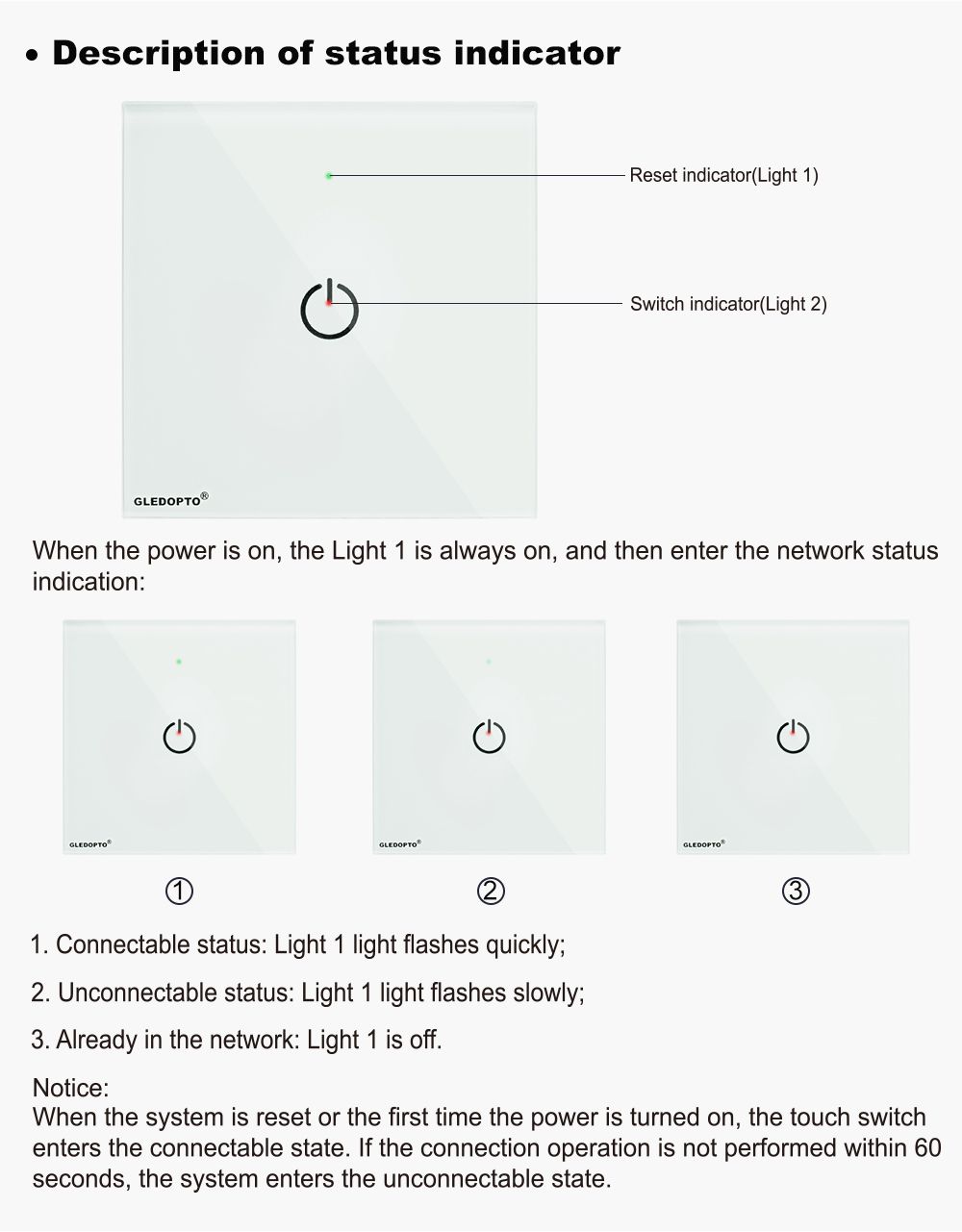 GLEDOPTO-GL-W-001Z-AC100-240V-1-Gang-1-Way-Smart-Light-Switch-Work-With-Zigee-Amazon-Echo-Philip-Hue-1524408