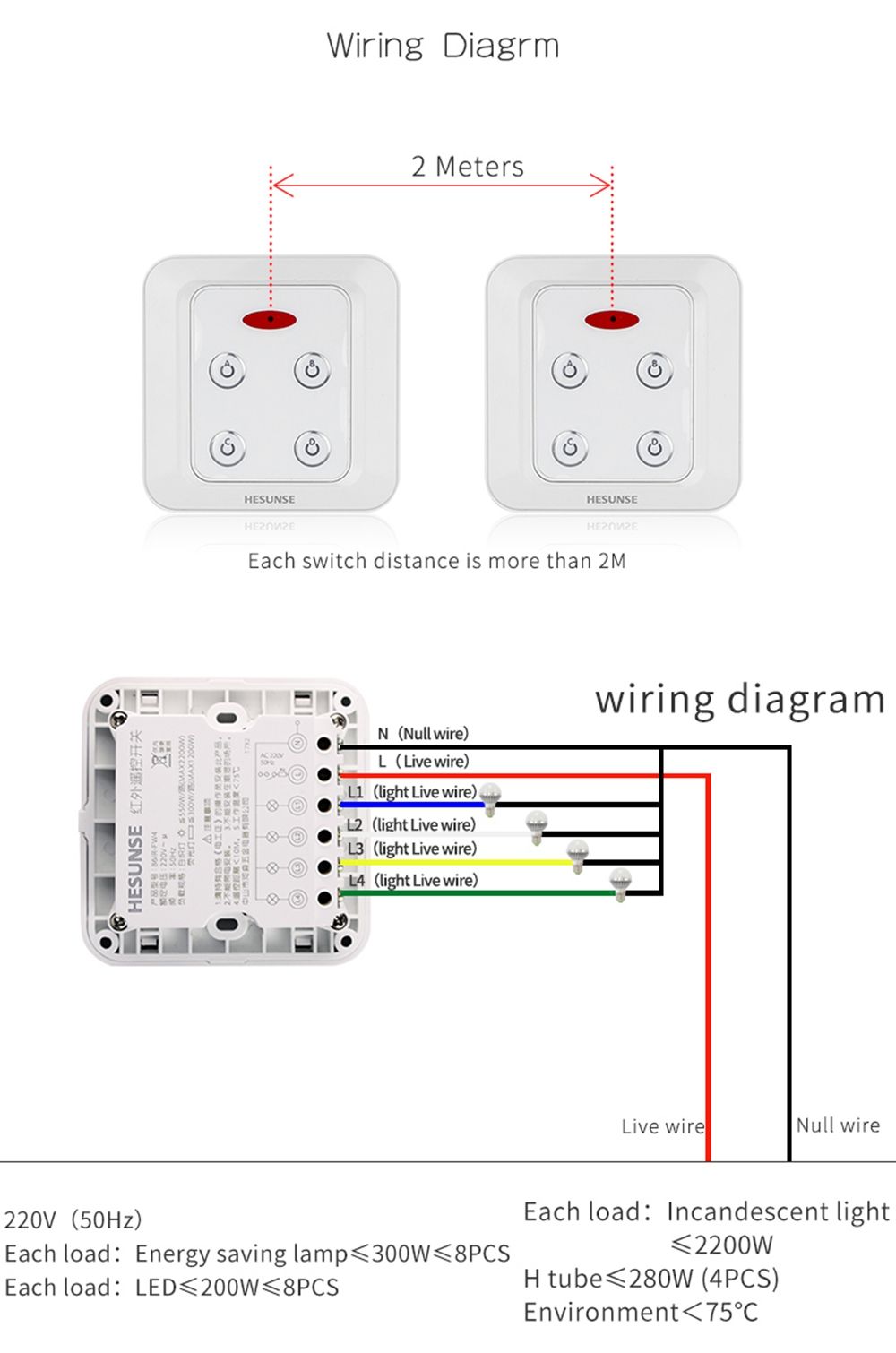 Hesunse-86IR-FW4-86-Type-Four-way-Infrared-Remote-Control-Light-Switch-For-Home-Showroom-AC220V-1730533