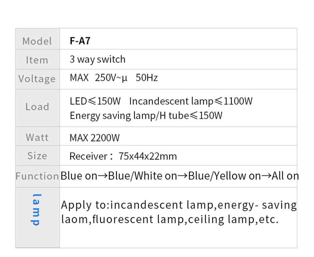 Hesunse-F-A7-3-Ways-Subsection-Light-Switch-Segmentation-Module-for-Household-Appliance-AC220-250V-1730465