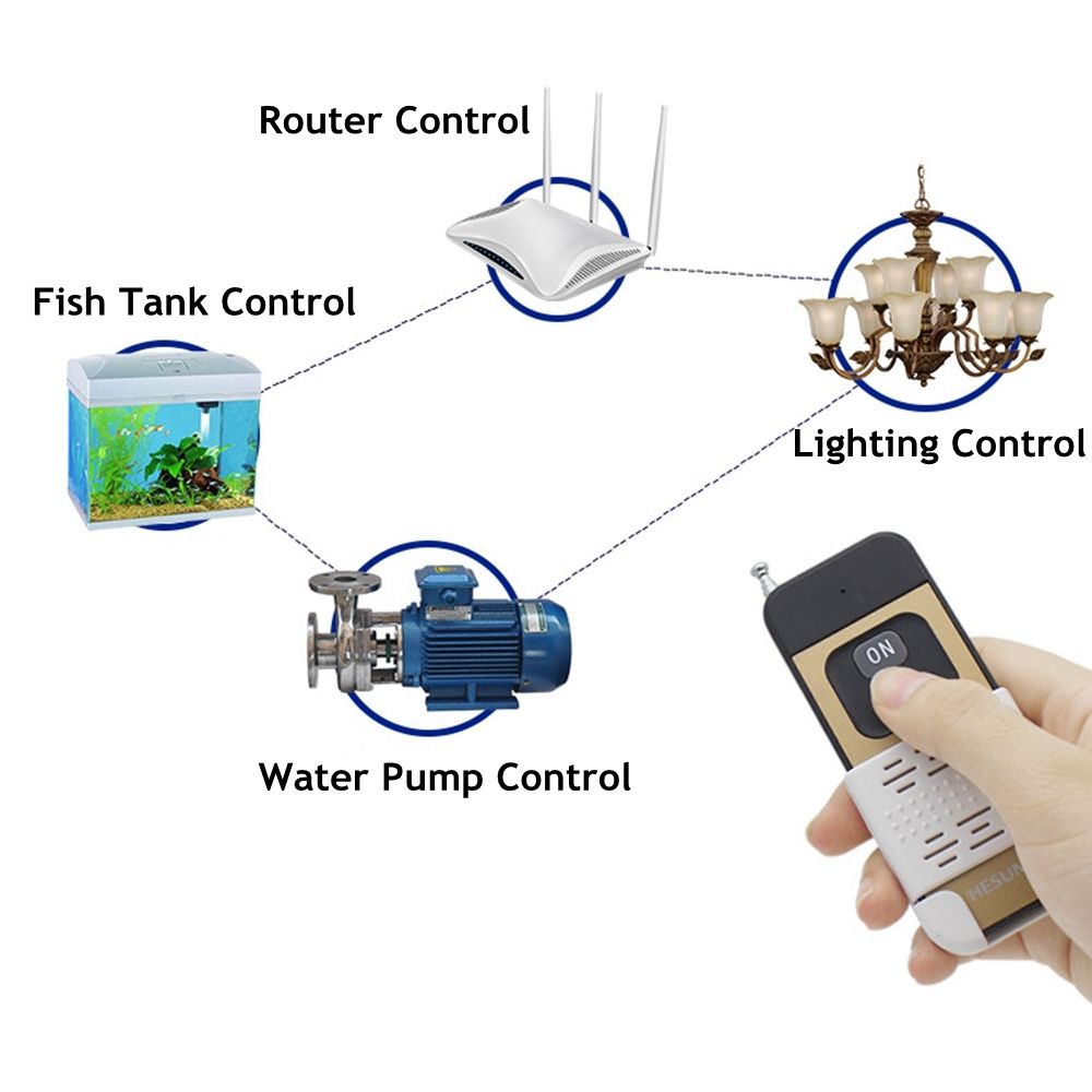 Hesunse-Waterproof-Wireless-Light-Switch-High-Power-Water-Pump-with-Remote-Control-AC110-250V-1749452