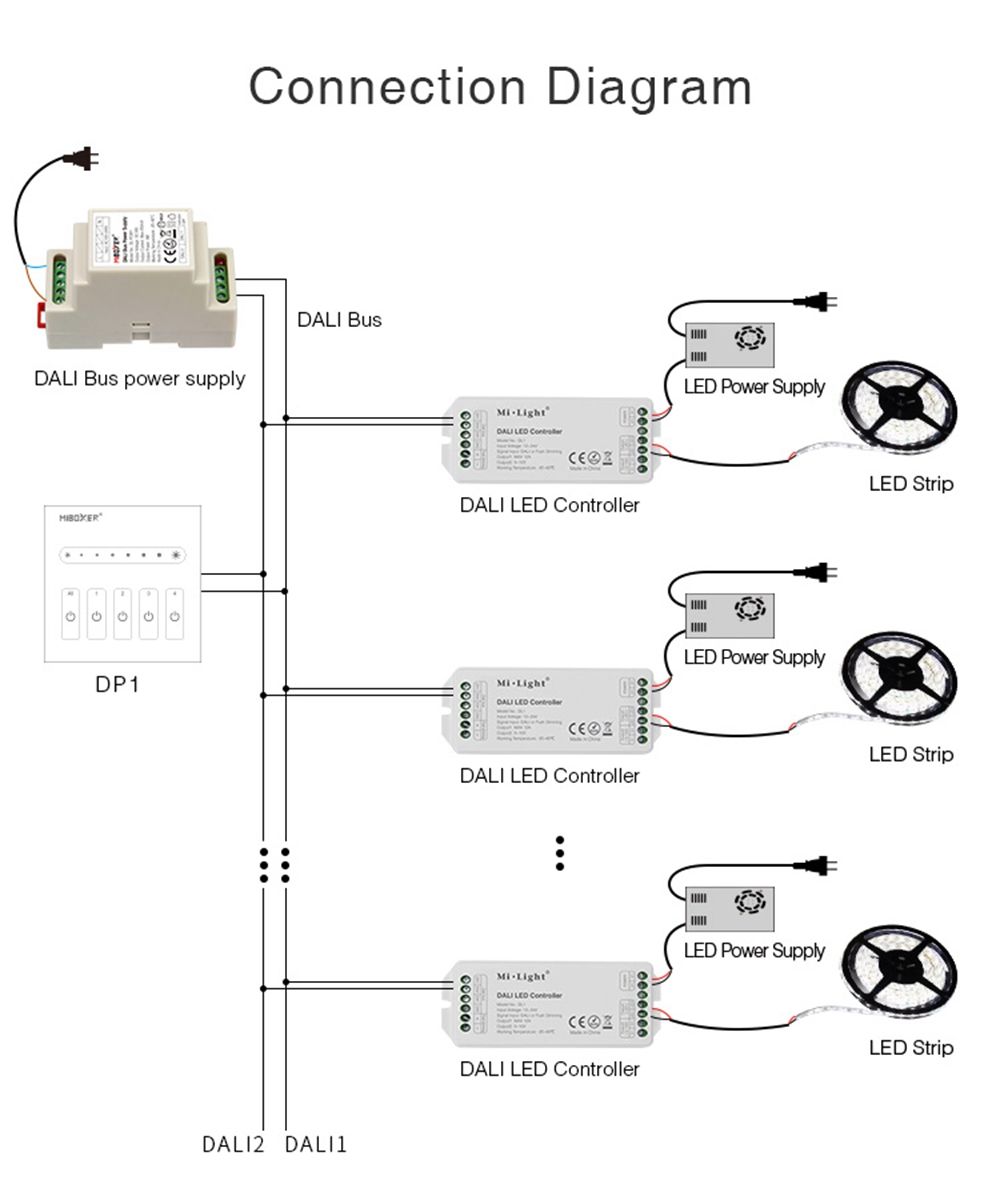 MiBOXER-DP1DP2DP3-DALI-86-Touch-Panel-Single-ColorCCTRGBCCT-Smart-Dimmer-Controller-for-LED-Strip-Do-1703831