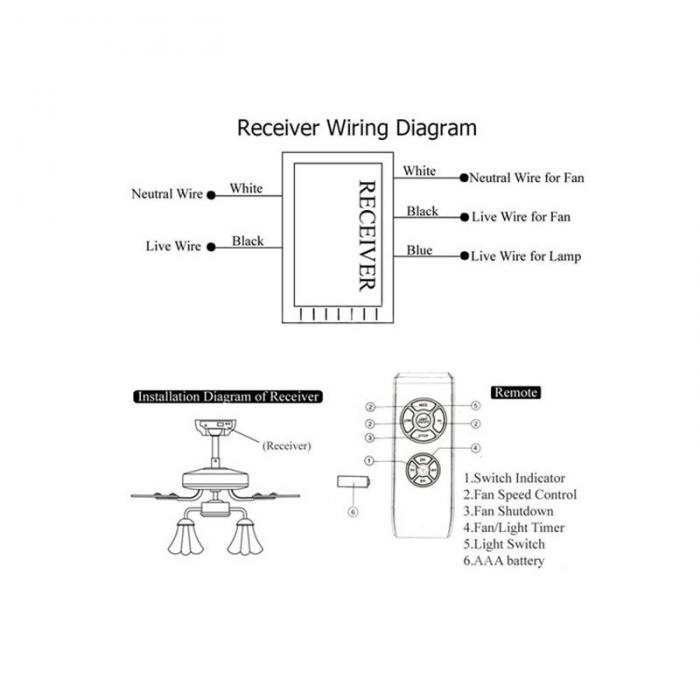 Universal-Timing-Wireless-Remote-Control-Light-Switches-for-Ceiling-Fan-Lamp-AC220-240V-1279213