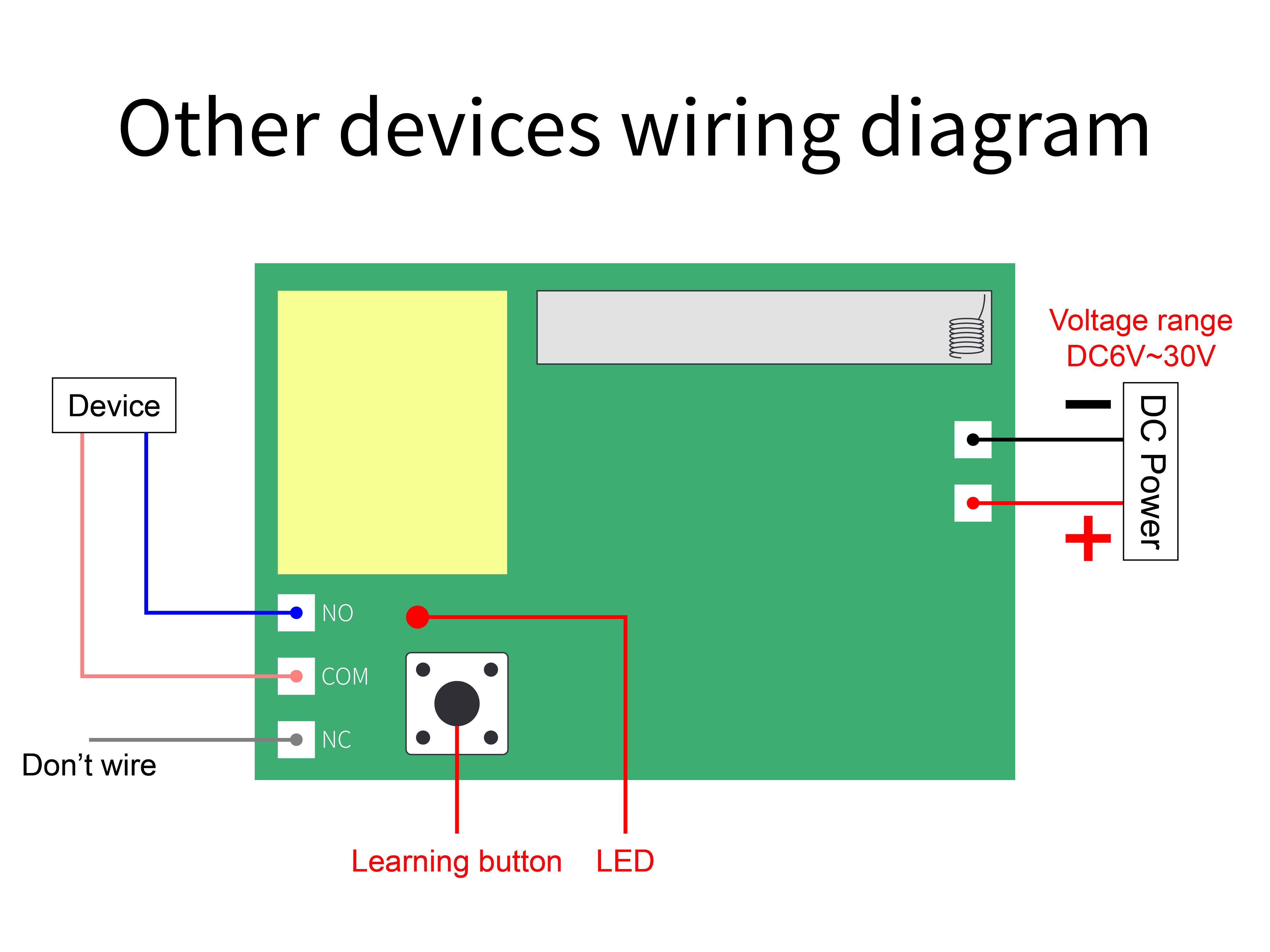 Wireless-Remote-Control-Switch-DC12V24V-Single-channel-Car-Battery-Anti-leakage-Smart-Remote-Control-1694708