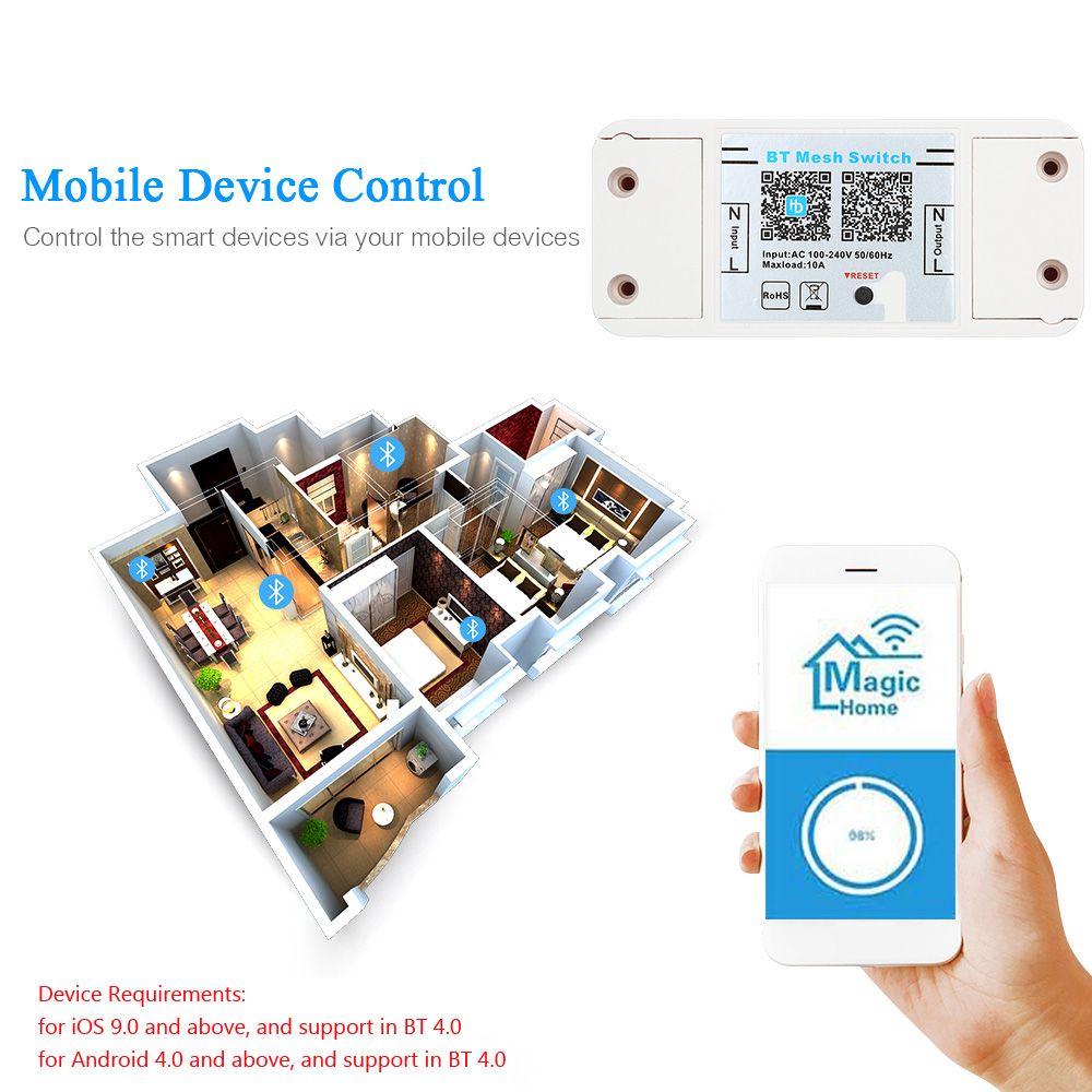 ZJ-MB-AD01-BT-Mesh-Electric-Appliance-Remote-Control-OnOff-Single-Channel-Smart-Light-Switch-Control-1533427