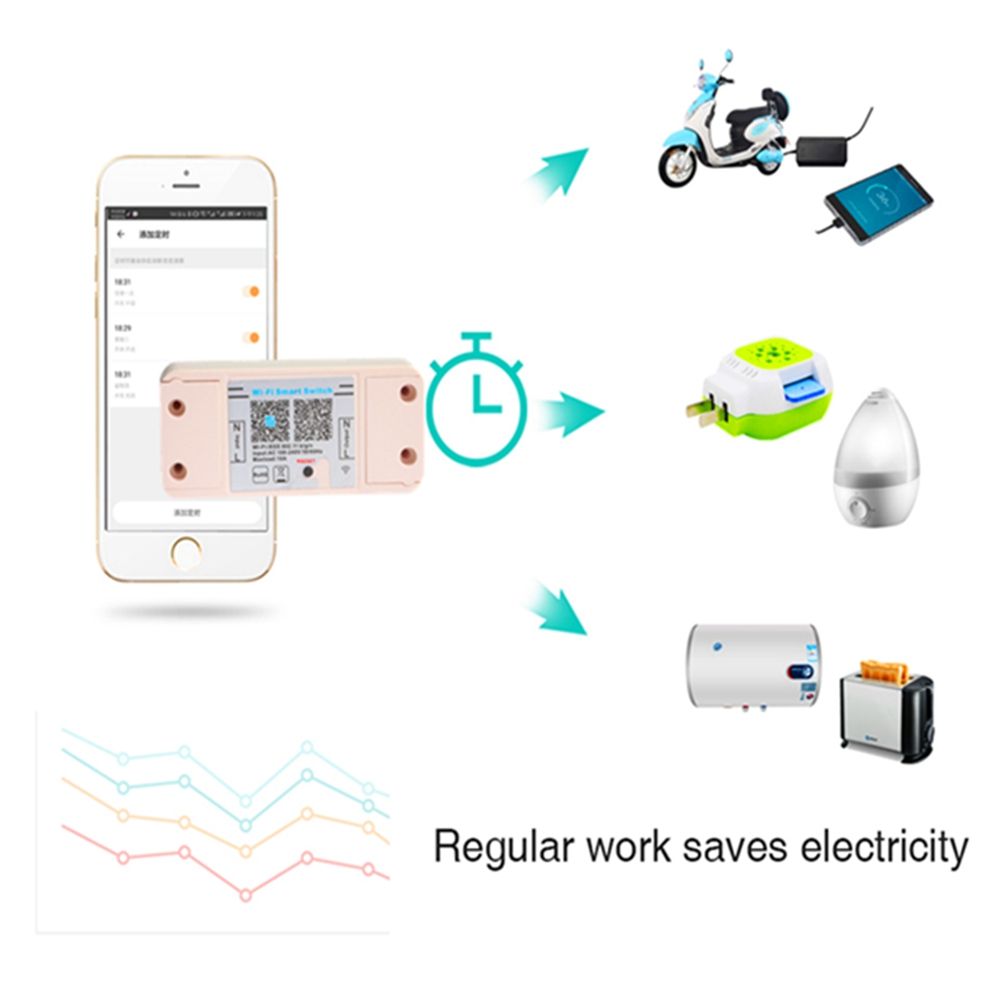 ZJ-W-AD01-AC100-240V-10A-APP-Control-Smart-WiFi-LED-Light-Switch-Controller-Work-With-Amazon-Alexa-G-1533428