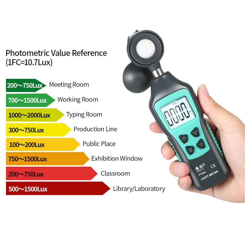 FUYI-FY836-Mini-Digital-Lux-Meter-0-200000-Lux-LCD-Display-Handheld-Illuminometer-Luminometer-Photom-1584793