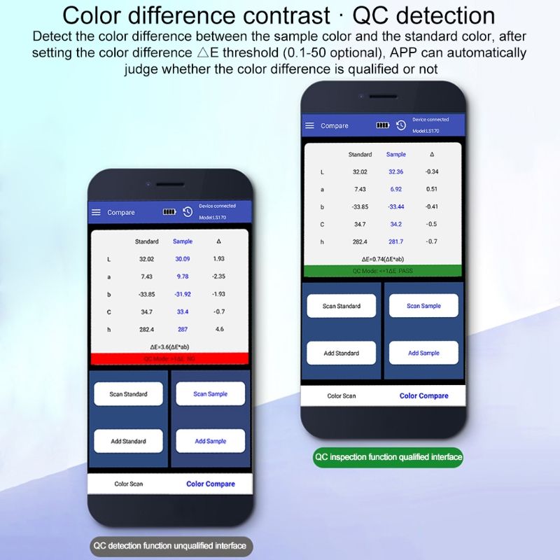 LS170-Portable-Colorimeter-Color-analyzer-Mobile-Phone-Application-Precise-LAB-Color-Meter-Tester-8m-1764470