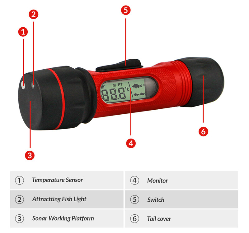 Portable-Sonar-Sensor-Fish-finder-Wireless-Echo-Sounder-08-90m-Depth-200KHz-LED-Digital-Handle-Tran-1407746
