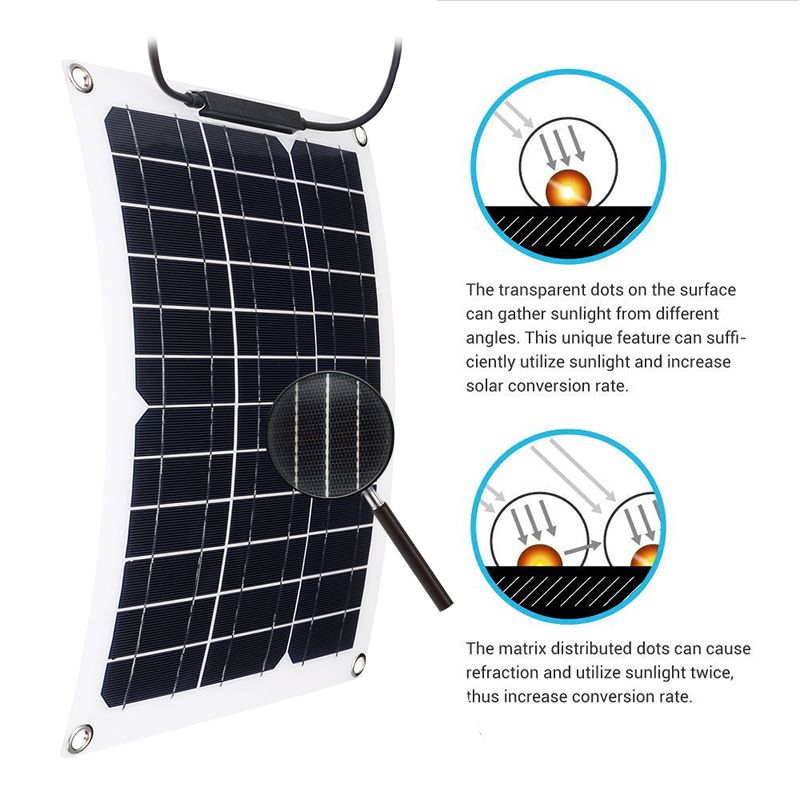 30W-18V-Monocrystalline-Solar-Panel-For-Motorhome-Boat-MC4-Connector-Waterproof-Solar-Power-Panel-1607398