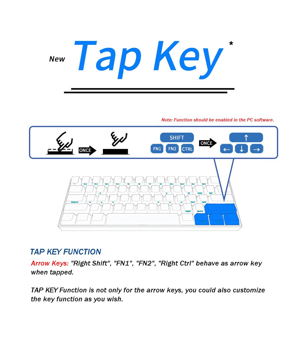 Cherry-MX-SwitchAnne-Pro-2-60-NKRO-bluetooth-40-Type-C-RGB-Mechanical-Gaming-Keyboard-1425313