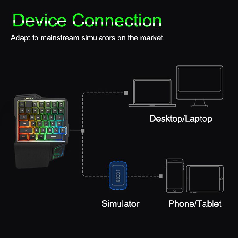 GK103-35-Keys-LED-Backlight-Wired-Single-Hand-Gaming-Keyboard-with-Ergonomic-Support-Mechanical-Feel-1531374