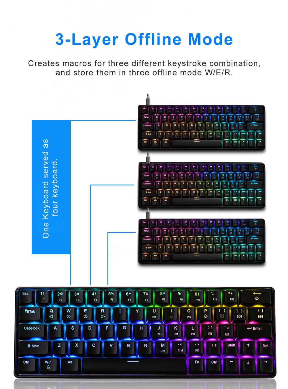 Geek-GK64-64-Key-Gateron-Switch-Hot-Swappable-CIY-Switch-RGB-Backlit-Mechanical-Gaming-Keyboard-1381659