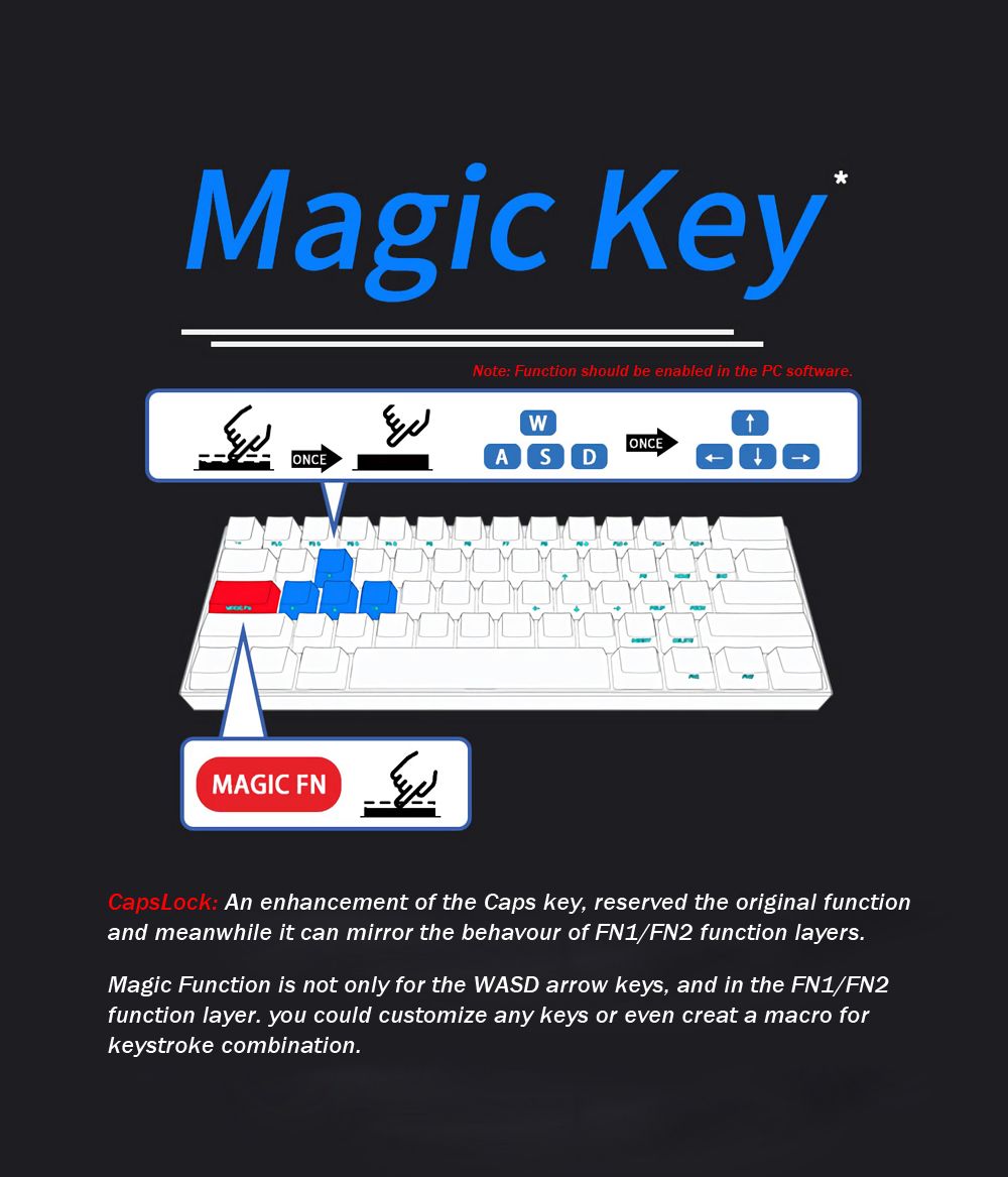 Kailh-BOX-Switch-Anne-Pro-2-61-Keys-Mechanical-Gaming-Keyboard-60-NKRO-bluetooth-40-Type-C-RGB-Keybo-1337351