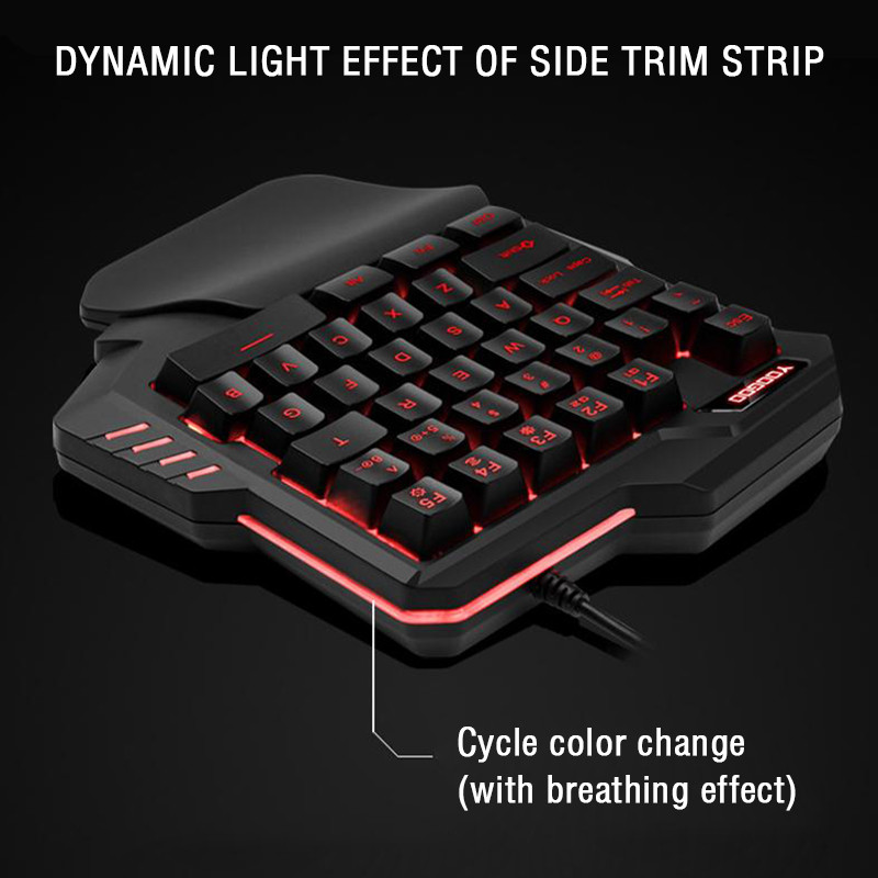 One-handed-Keyboard-Mouse-Mouse-Pad-Wired-Gaming-Keypad-Desktop-RGB-Keyboard-Mouse-Mat-1740640