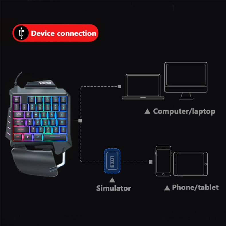 ZUOYA-G92-Wired-Single-Handed-RGB-Gaming-Membrane-Keyboard-35-Keys-One-Hand-Ergonomic-Game-Keypad-fo-1615070