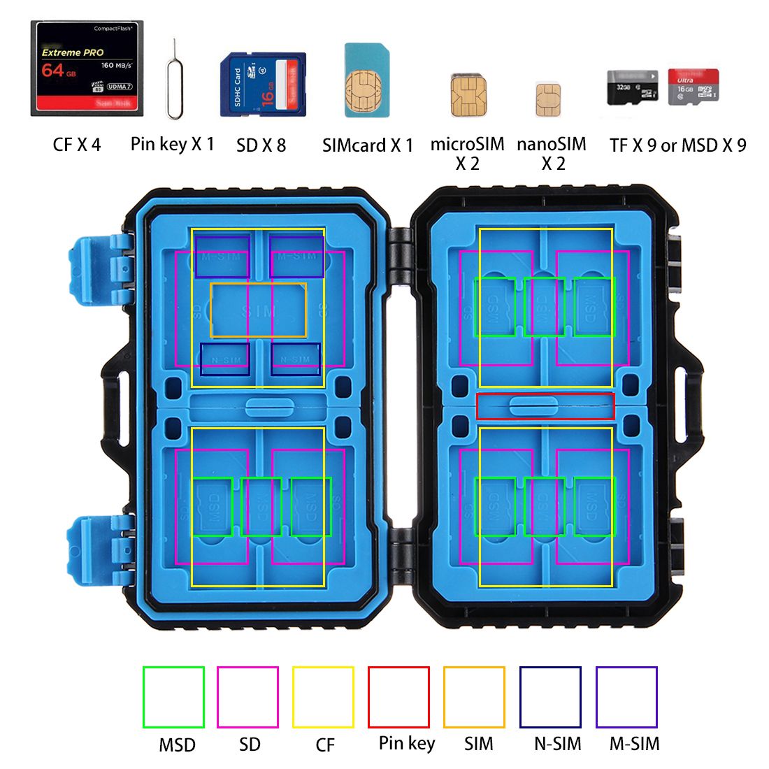PULUZ-PU5002-27-in-1-Waterproof-Camera-Memory-Card-Case-for-CF-SD-TF-Card-PIN-SIM-Micro-SIM-Nano-SIM-1198851