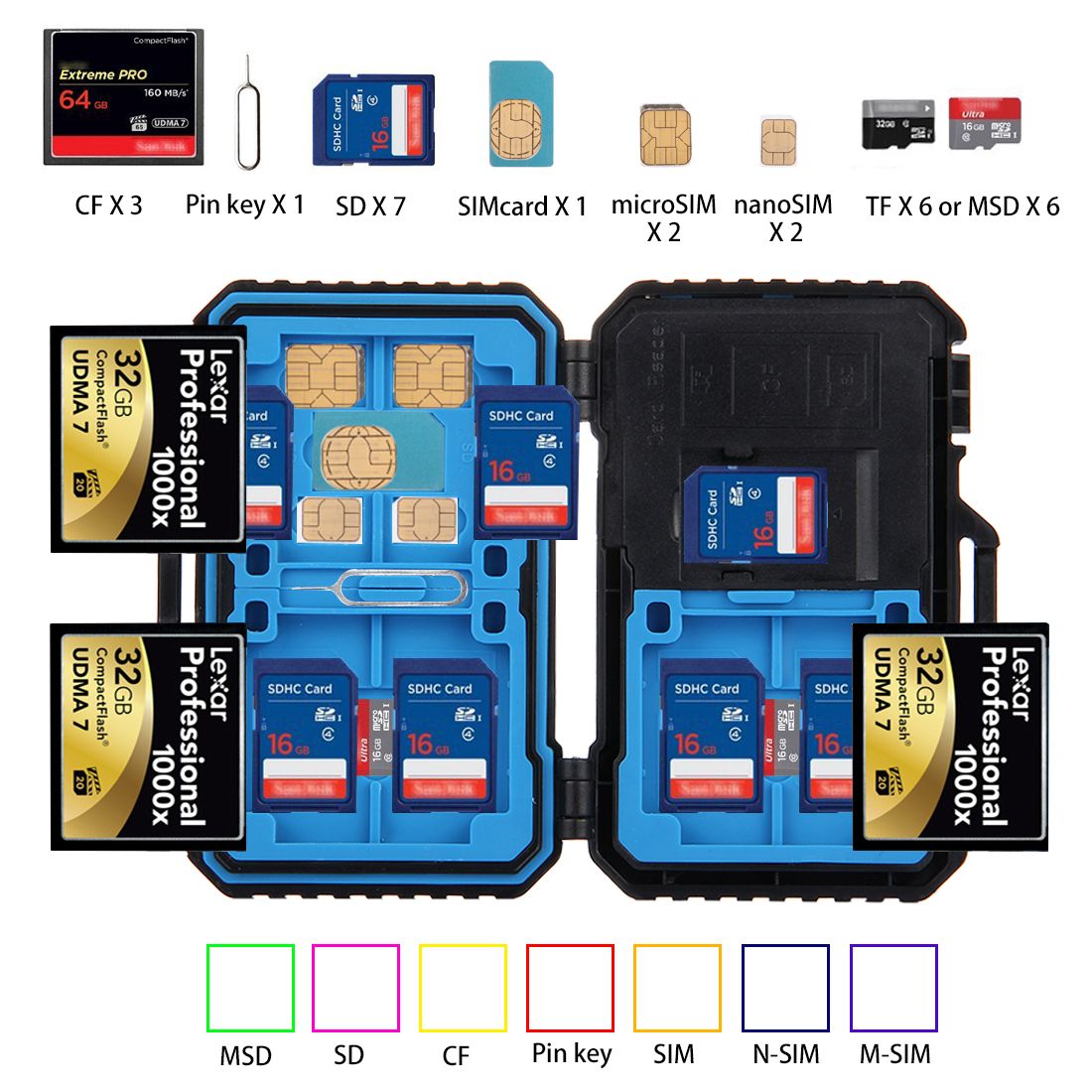 PULUZ-PU5004-22-in-1-Memory-Card-Case-USB-30-Reader-for-Standard-SIM-Micro-SIM-Nano-SIM-CF-SD-TF-Car-1198854