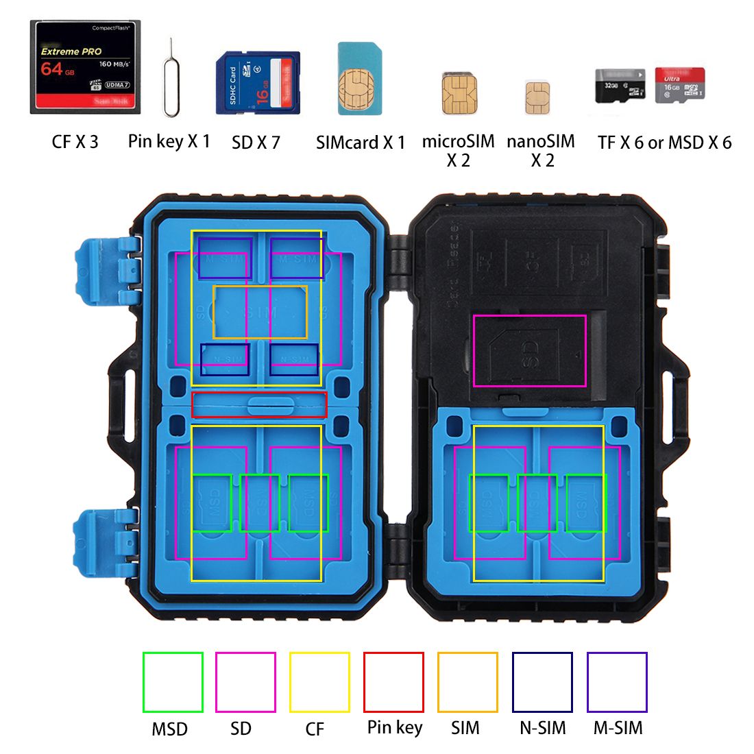 PULUZ-PU5004-22-in-1-Memory-Card-Case-USB-30-Reader-for-Standard-SIM-Micro-SIM-Nano-SIM-CF-SD-TF-Car-1198854