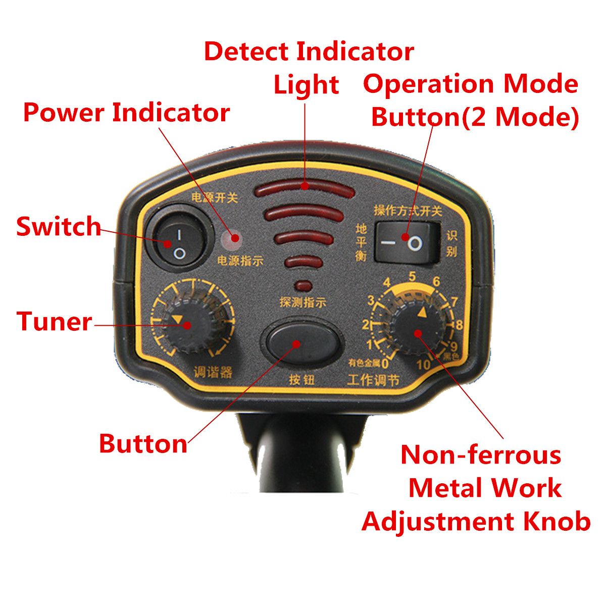 15M-Metal-Detector-Kit-Light-Sensitive-Search-Treasure-Hunter-Coil-Pinpointer-1329975