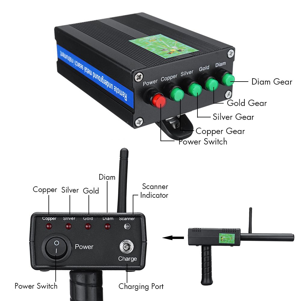 AKS-PLUS-Handhold-Antenna-Gold-Metal-Detector-Scanner-Dual-Probe-Depth-20M-1352126